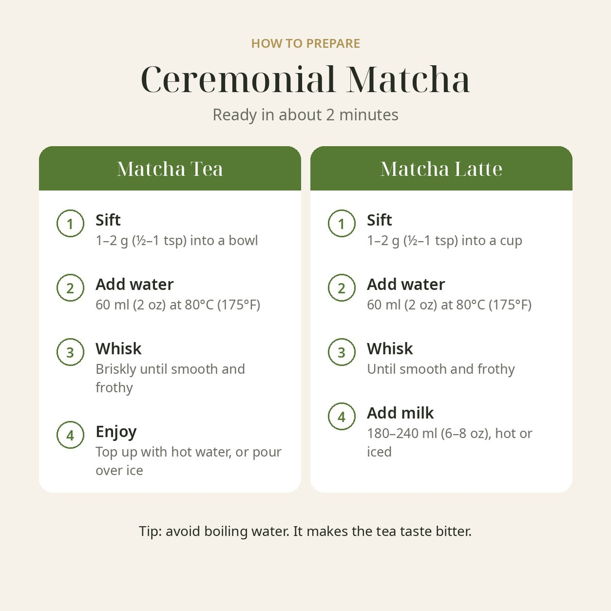 Ceremonial Matcha 30g