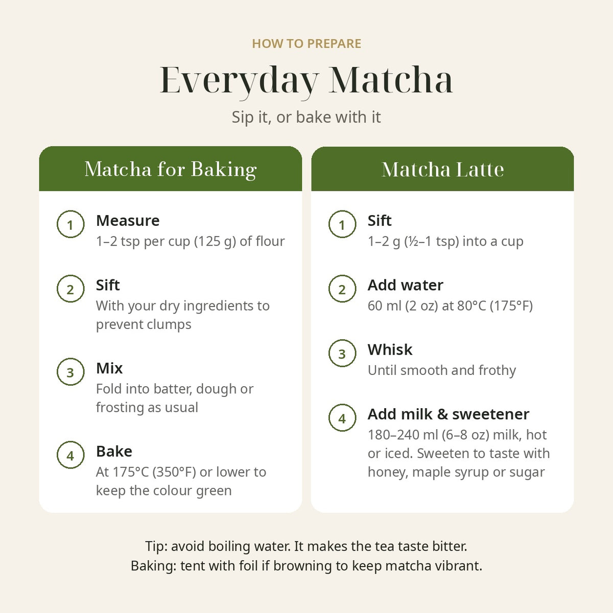 Everyday Matcha 30g