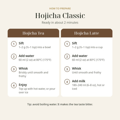 Hojicha Classic 30g