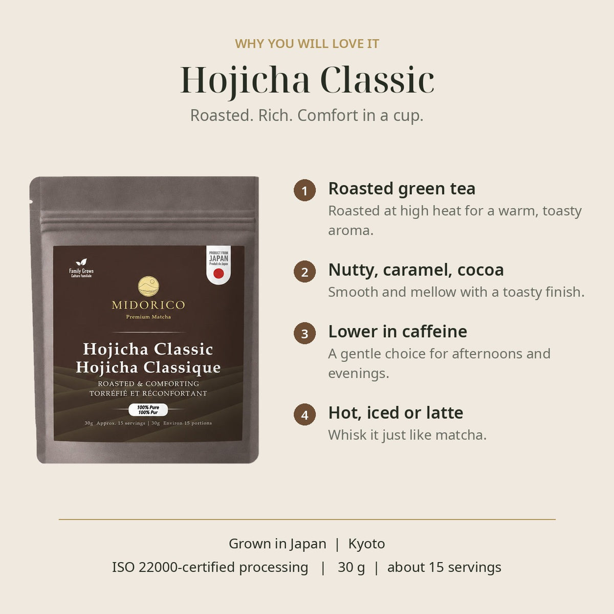 Hojicha Classic 30g
